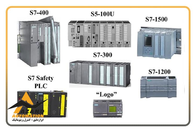 معرفی plc زیمنس