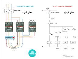 مدار فرمان دستی
